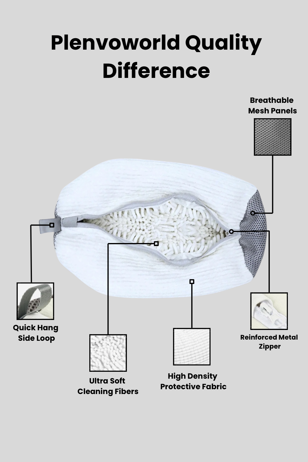 PlenvoWorld™ Shoe Washing Bag